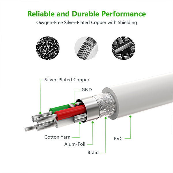 ugreen-micro-usb-to-usb-cable-with-mfi-certified-iphone-adapter-1m-30470 at www.mallsonline.com.au