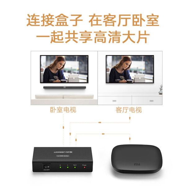 ugreen-1-x-2-hdmi-amplifier-splitter-black-40201 at www.mallsonline.com.au