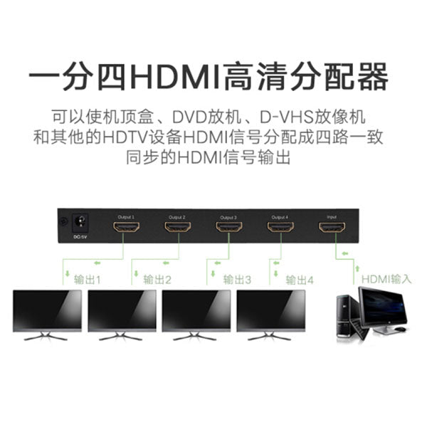 ugreen-1-x-4-hdmi-amplifier-splitter-black-40202 at www.mallsonline.com.au