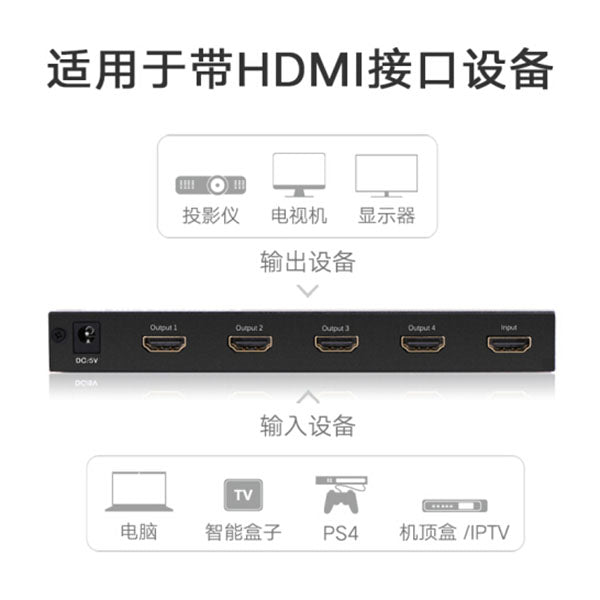 ugreen-1-x-4-hdmi-amplifier-splitter-black-40202 at www.mallsonline.com.au