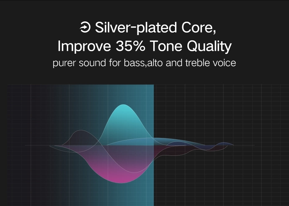 ugreen-40787-premium-3-5mm-male-to-3-5mm-male-cable-15m at www.mallsonline.com.au