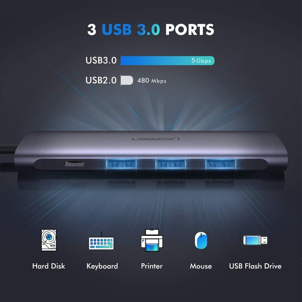 ugreen-typec-5-in-1-adaptor-hdmi-usb-3-0-3-typec-pd-power-converter-50209 at www.mallsonline.com.au