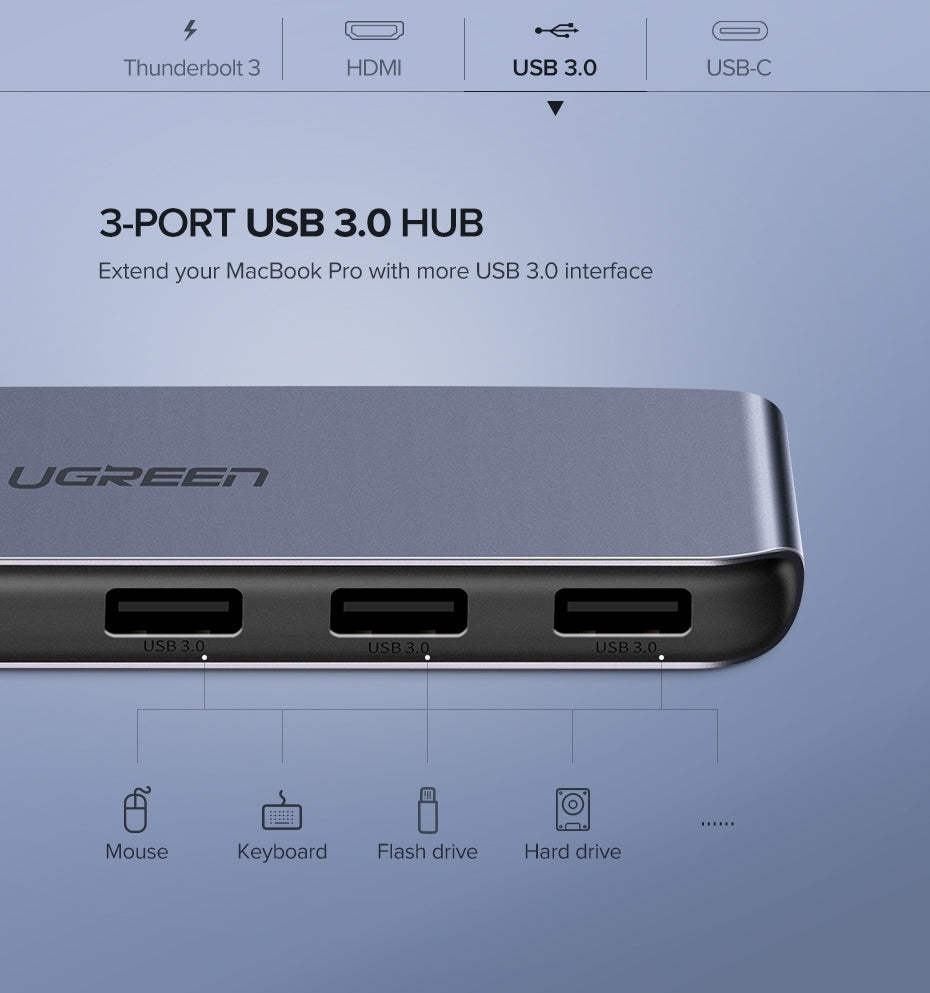 ugreen-dual-type-c-5-in-1-to-3-usb3-0-usb-c-female-pd-converter-50775 at www.mallsonline.com.au