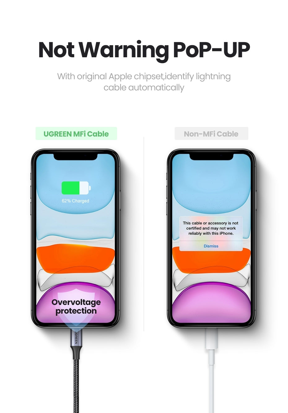 ugreen-60163-usb-a-to-8-pin-iphone-charging-cable-2m-silver at www.mallsonline.com.au