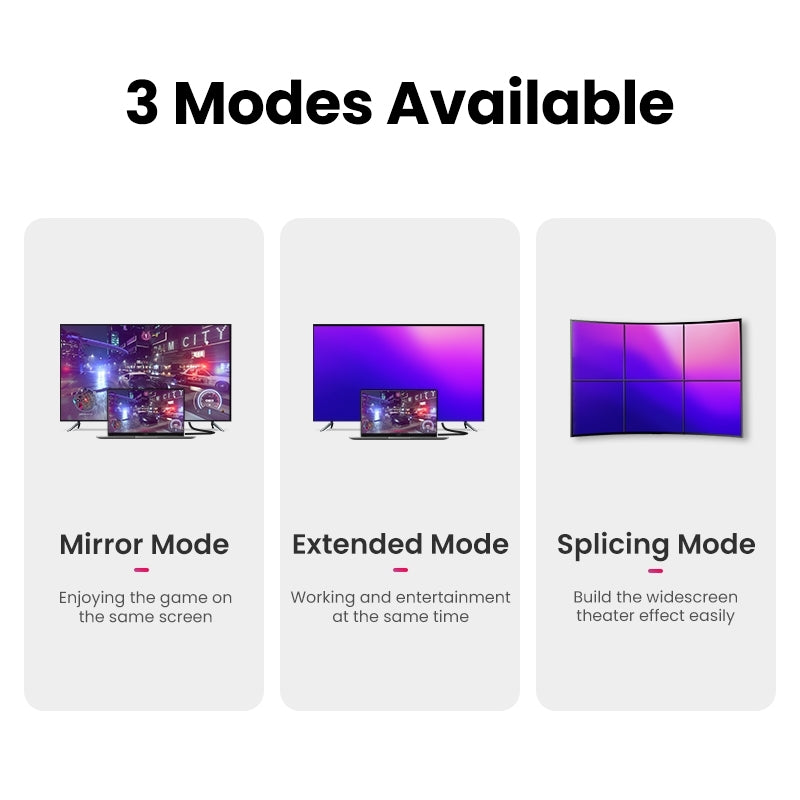 ugreen-80394-dp-v1-4-male-to-male-plastic-case-braided-cable-5m at www.mallsonline.com.au