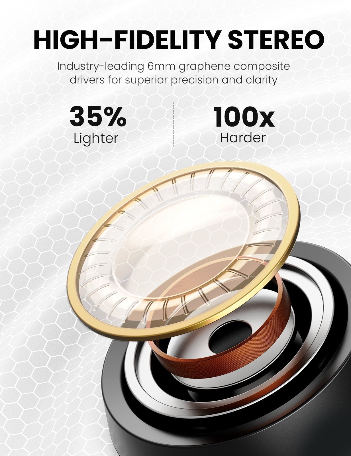 ugreen-80650-t1-wireless-earbuds-white at www.mallsonline.com.au