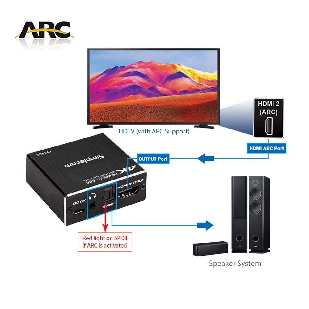 simplecom-cm425-hdmi-2-0-audio-extractor-optical-spdif-and-3-5mm-stereo-with-arc-4k-60hz at www.mallsonline.com.au