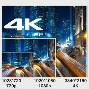 choetech-ch0020-4k-60hz-usb-c-to-hdmi-cable-2m at www.mallsonline.com.au