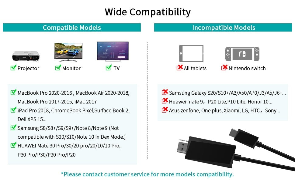 choetech-ch0050-usb-c-to-hdmi-gen2-4k-cable-5m-black www.mallsonline.com.au