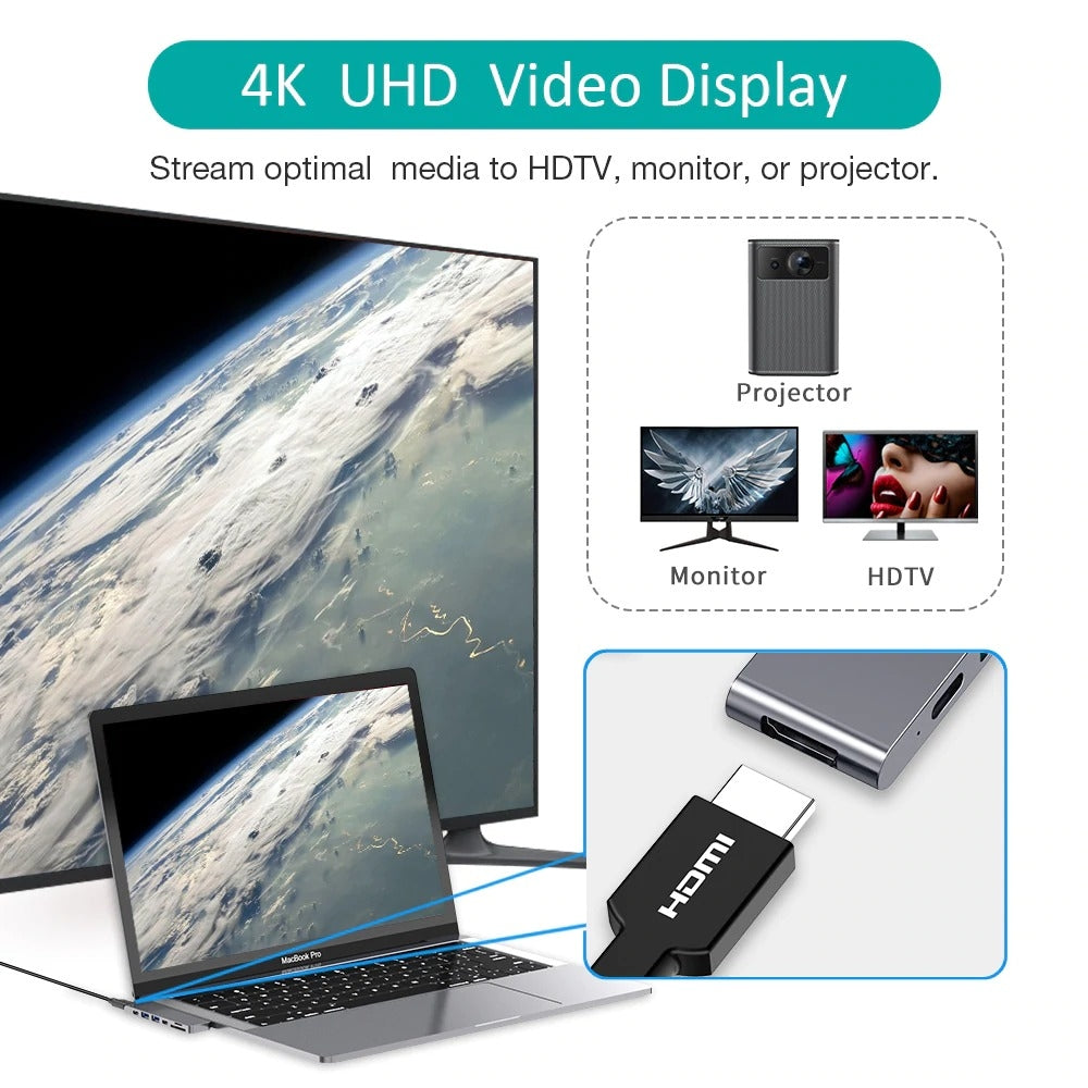 choetech-hub-m14-usb-c-7-in-1-expand-docking-station-hub-for-macbook-pro at www.mallsonline.com.au