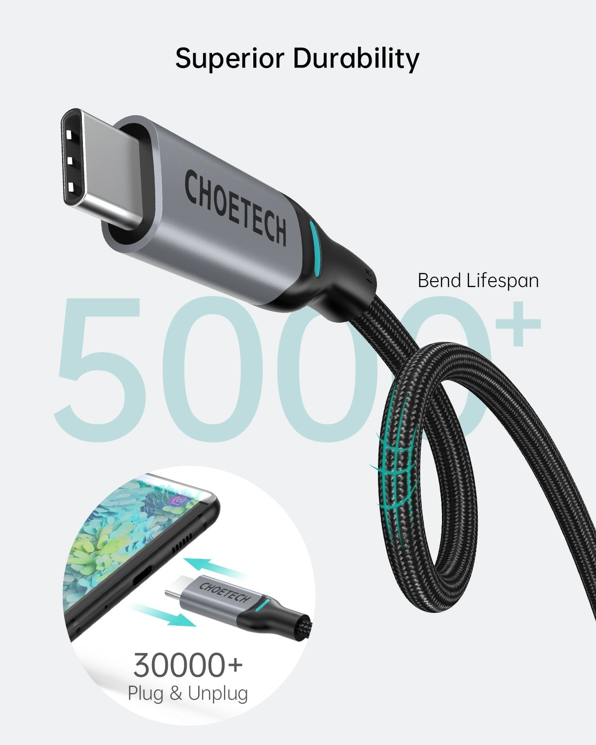 choetech-mix00073-xcc-1002-x2-100w-usb-c-braided-fast-charging-cable-1-8m-2-pack at www.mallsonline.com.au
