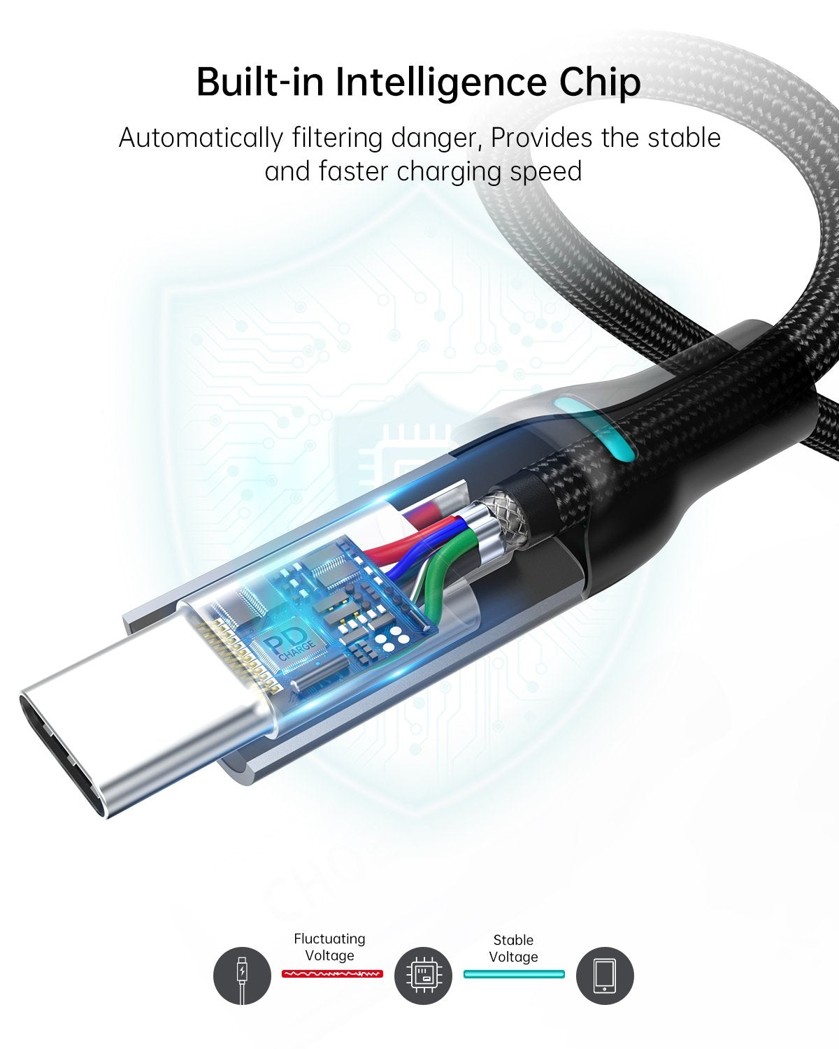 choetech-mix00073-xcc-1002-x2-100w-usb-c-braided-fast-charging-cable-1-8m-2-pack at www.mallsonline.com.au