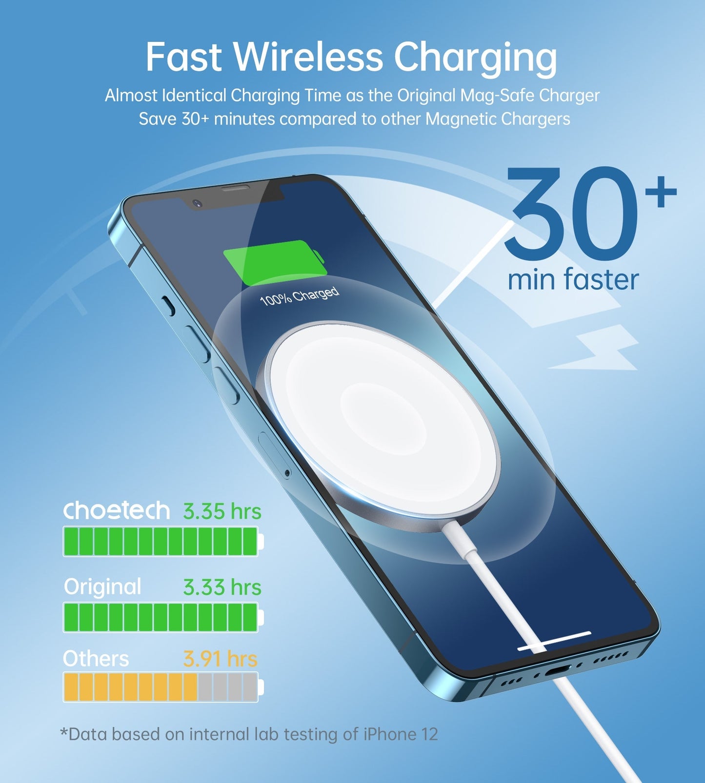 choetech-mix00117sl-magasafe-fast-wireless-charger-stand-holder-for-iphone-13-12-h047-t517 at www.mallsonline.com.au