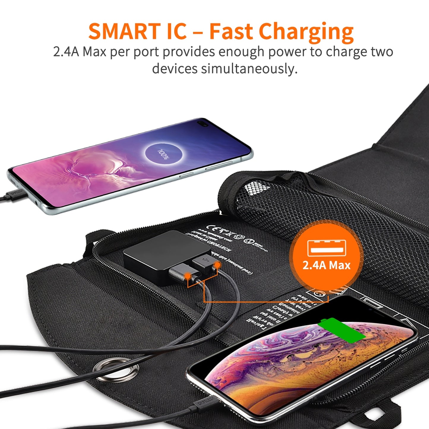 choetech-sc001-19w-portable-solar-panel-charger-sunpower-panels-dual-usb-charger-for-camping-rv-outdoors at www.mallsonline.com.au