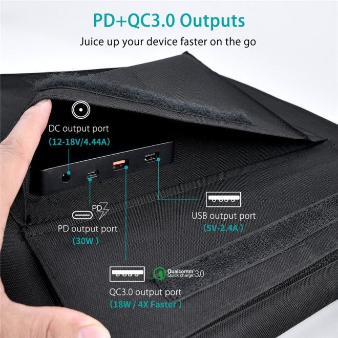 choetech-sc007-solar-panel-portable-charger-80w-18v-with-usb-c-pd-30w at www.mallsonline.com.au