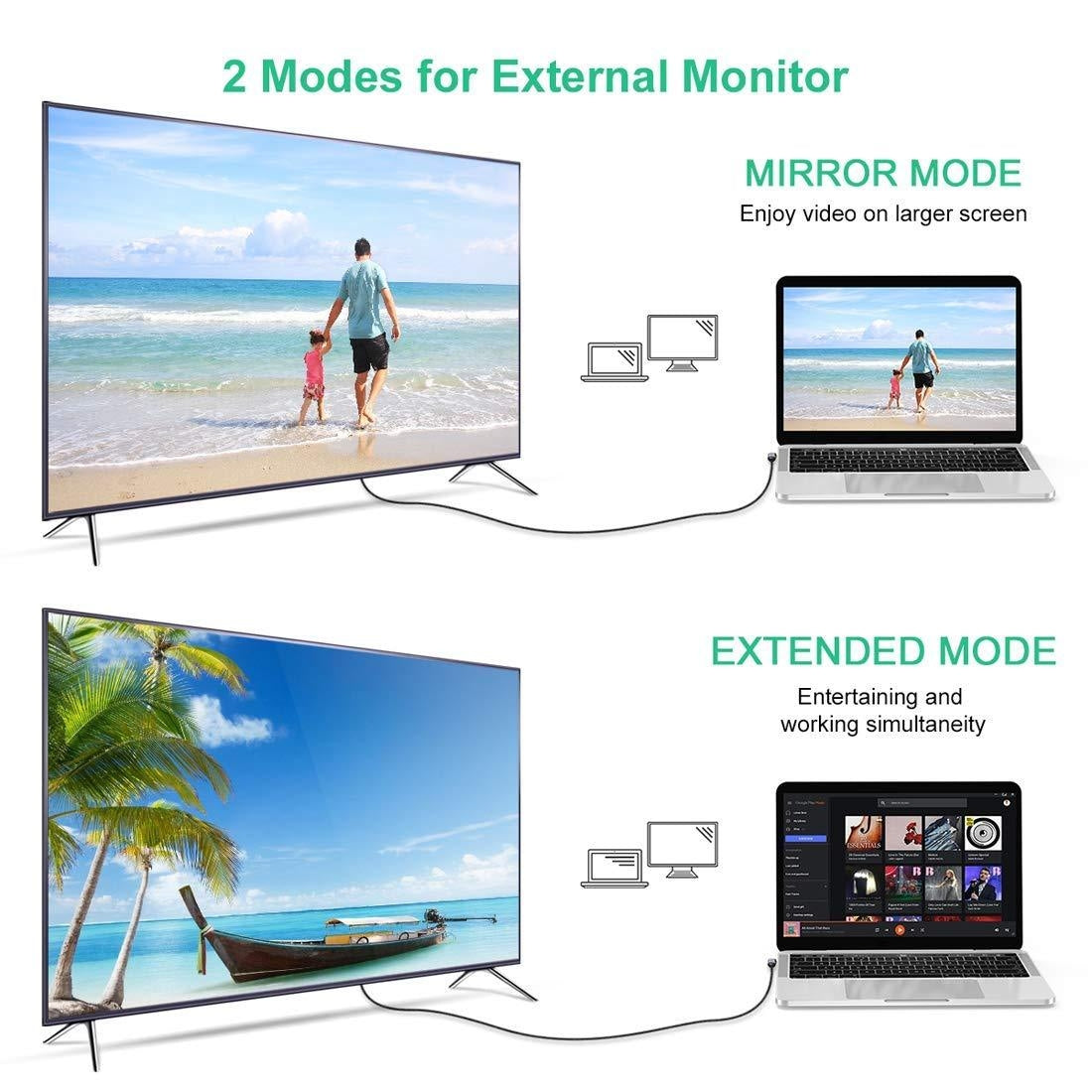 choetech-xch-1803-usb-c-to-hdmi-braided-cable-4k-60hz at www.mallsonline.com.au