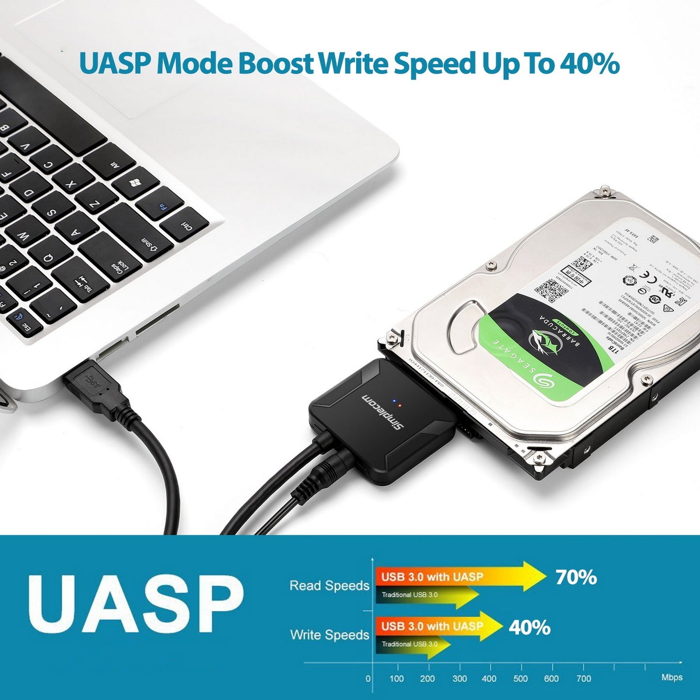 simplecom-sa236-usb-3-0-to-sata-adapter-cable-converter-with-power-supply-for-2-5-3-5-hdd-ssd at www.mallsonline.com.au