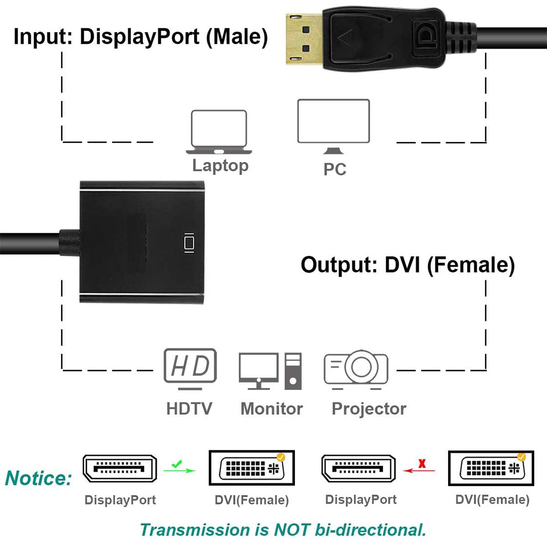 dp-display-port-displayport-male-to-dvi-female-24-5-pin-converter-adapter-cable at www.mallsonline.com.au