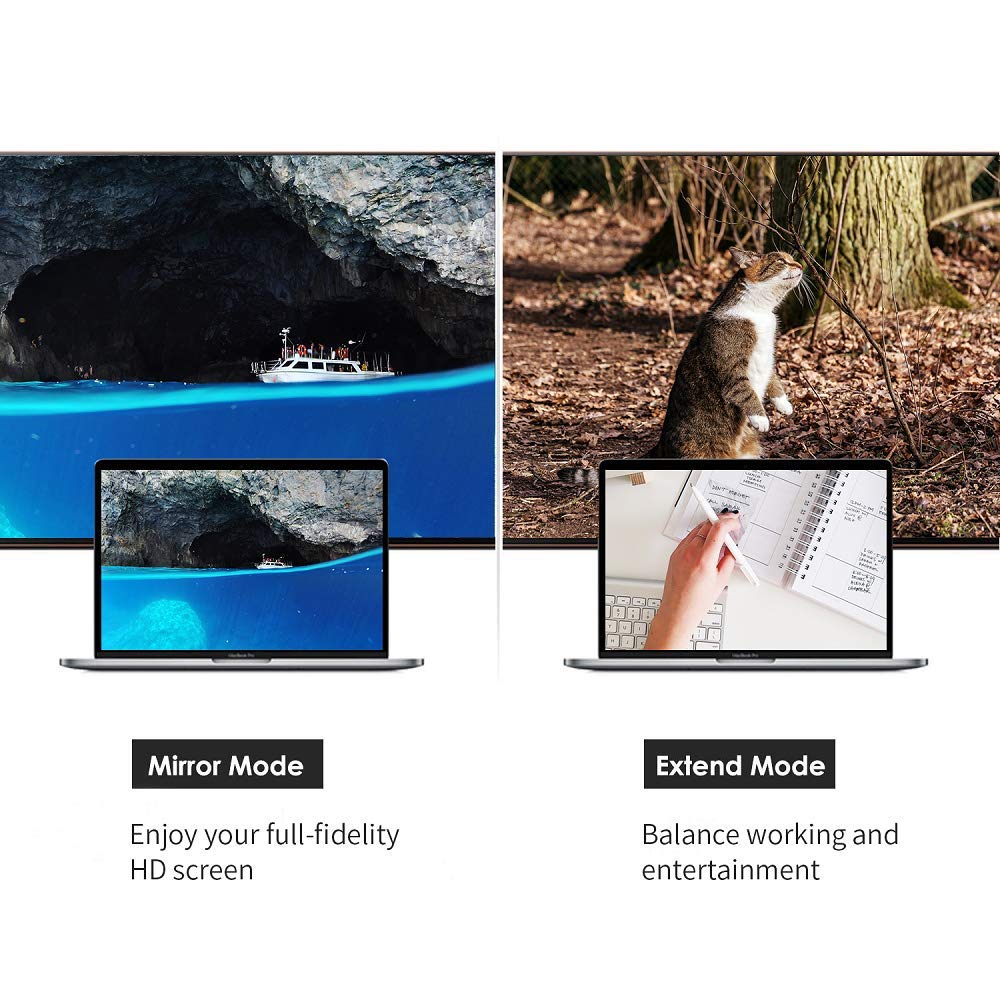 4in1-usb-3-1-type-c-hub-to-hdmi-video-adapter-4k-male-to-female-converter at www.mallsonline.com.au