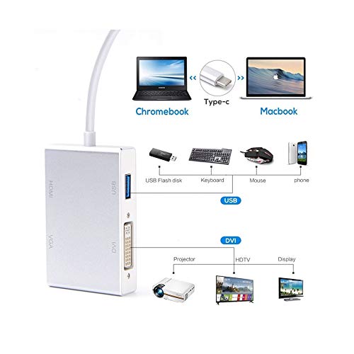 4in1-usb-3-1-type-c-hub-to-hdmi-video-adapter-4k-male-to-female-converter at www.mallsonline.com.au
