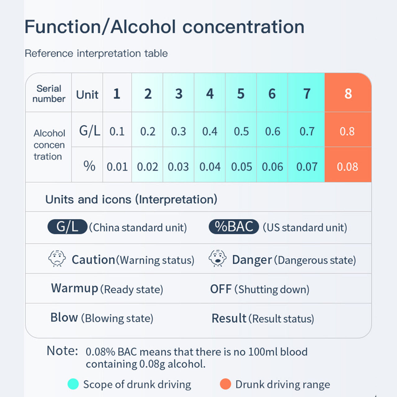 alcohol-breathalyzer-drink-tester-dui-lcd-breath-analyzer-handbag-pocket-size-black-free-post at www.mallsonline.com.au