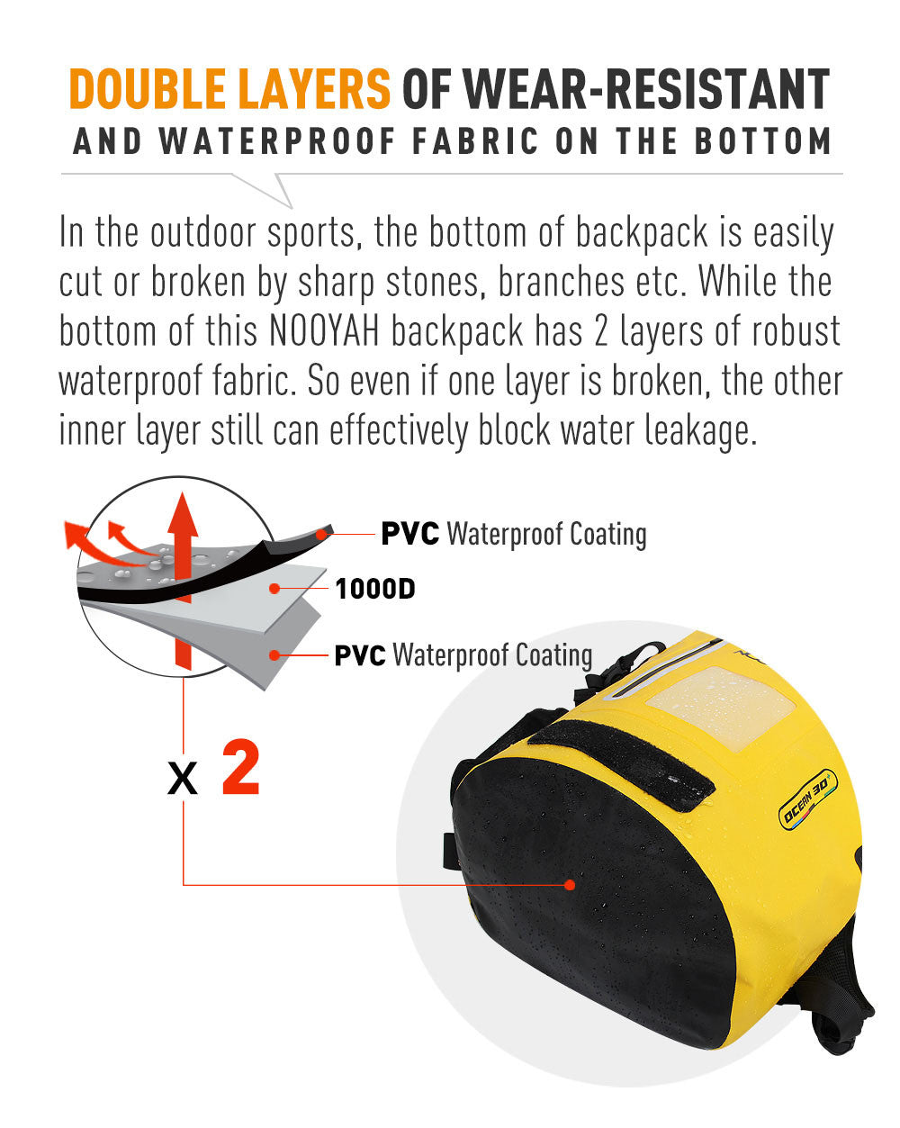 nooyah-ipx8-waterproof-outdoor-sports-backpack-double-layer-mint www.mallsonline.com.au