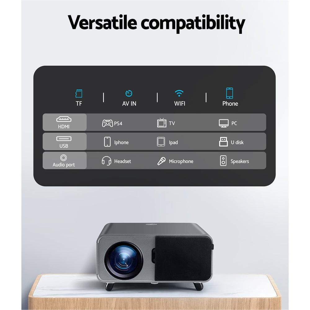 devanti-2-4g-5g-wifi-video-projector-4k-1080p-home-cinema-screen-cast-hdmi at www.mallsonline.com.au