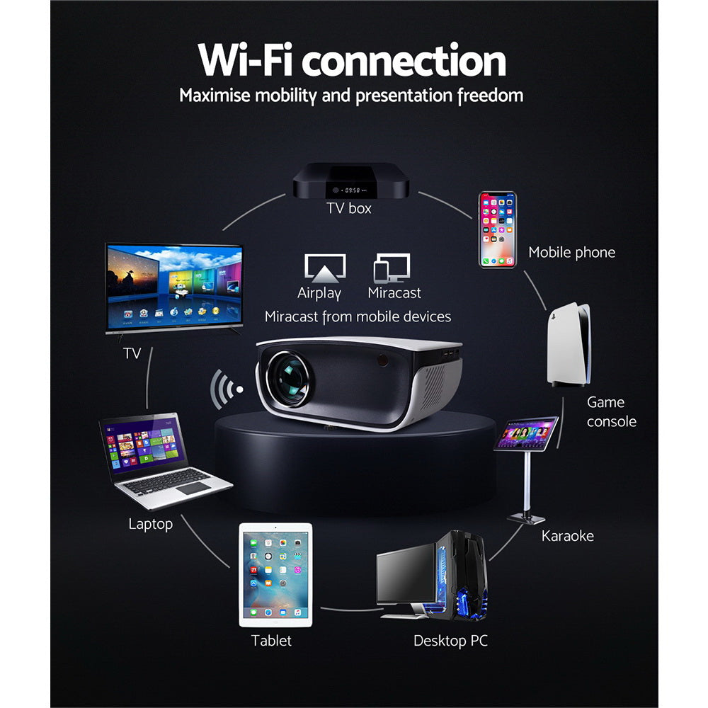 devanti-mini-video-projector-wifi-usb-hdmi-portable-2000-lumens-hd-1080p-home-theater-white at www.mallsonline.com.au