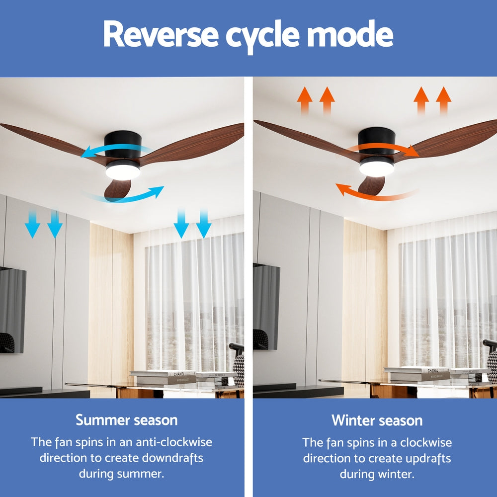 devanti-52-ceiling-fan-dc-motor-w-light-w-remote-dark-wood www.mallsonline.com.au
