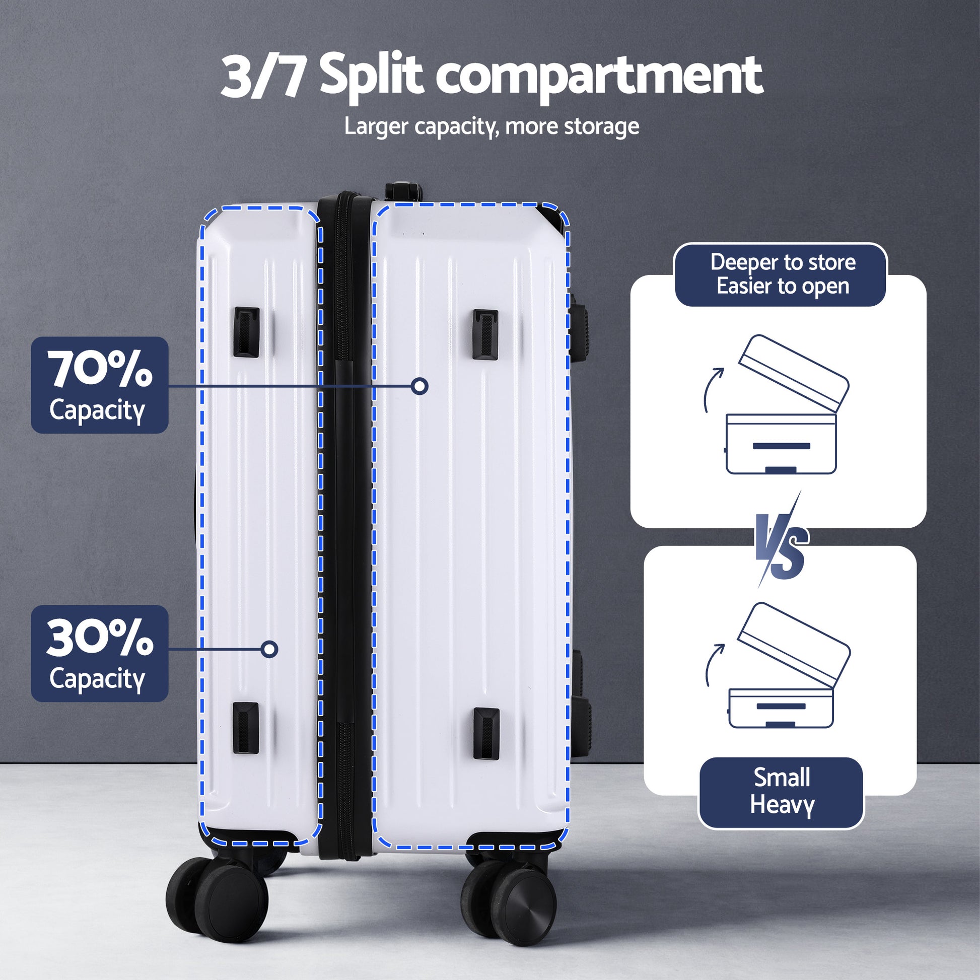 Wanderlite 2pcs Trunk Luggage Suitcase Travel Carry On TSA Lock 12" 20" White