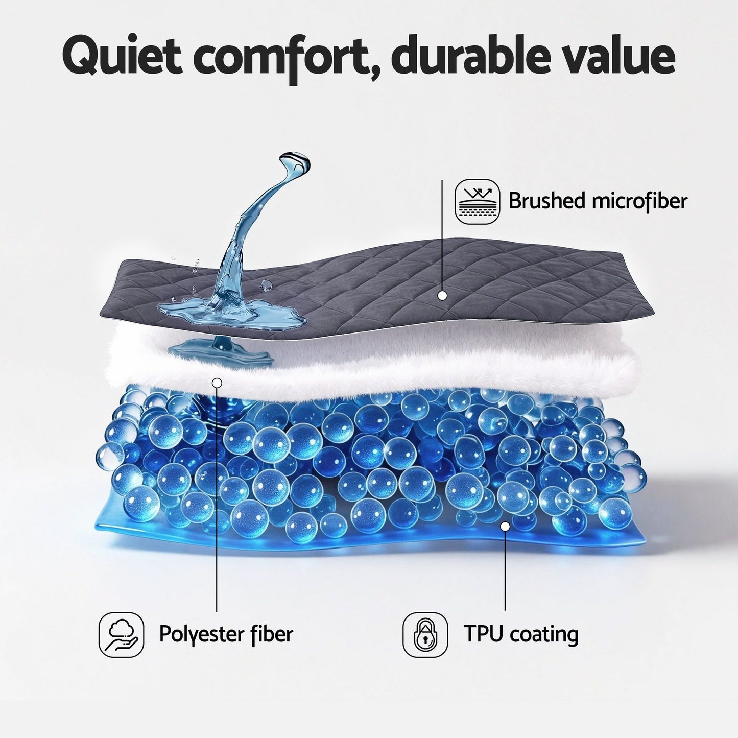 Giselle Water-Resistant Mattress Protector Microfiber 360Â° Fit King Single