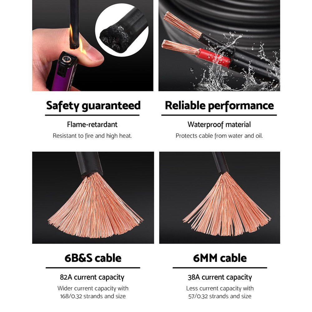 twin-core-wire-electrical-automotive-cable-2-sheath-450v-10m-6b-s at www.mallsonline.com.au