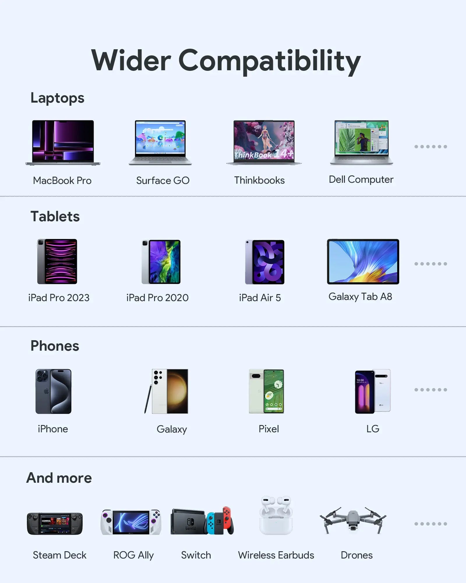 Aukey Sprint X 20K 100W 20000mAh Laptop Power Bank with PD3.0 (PB-Y44)