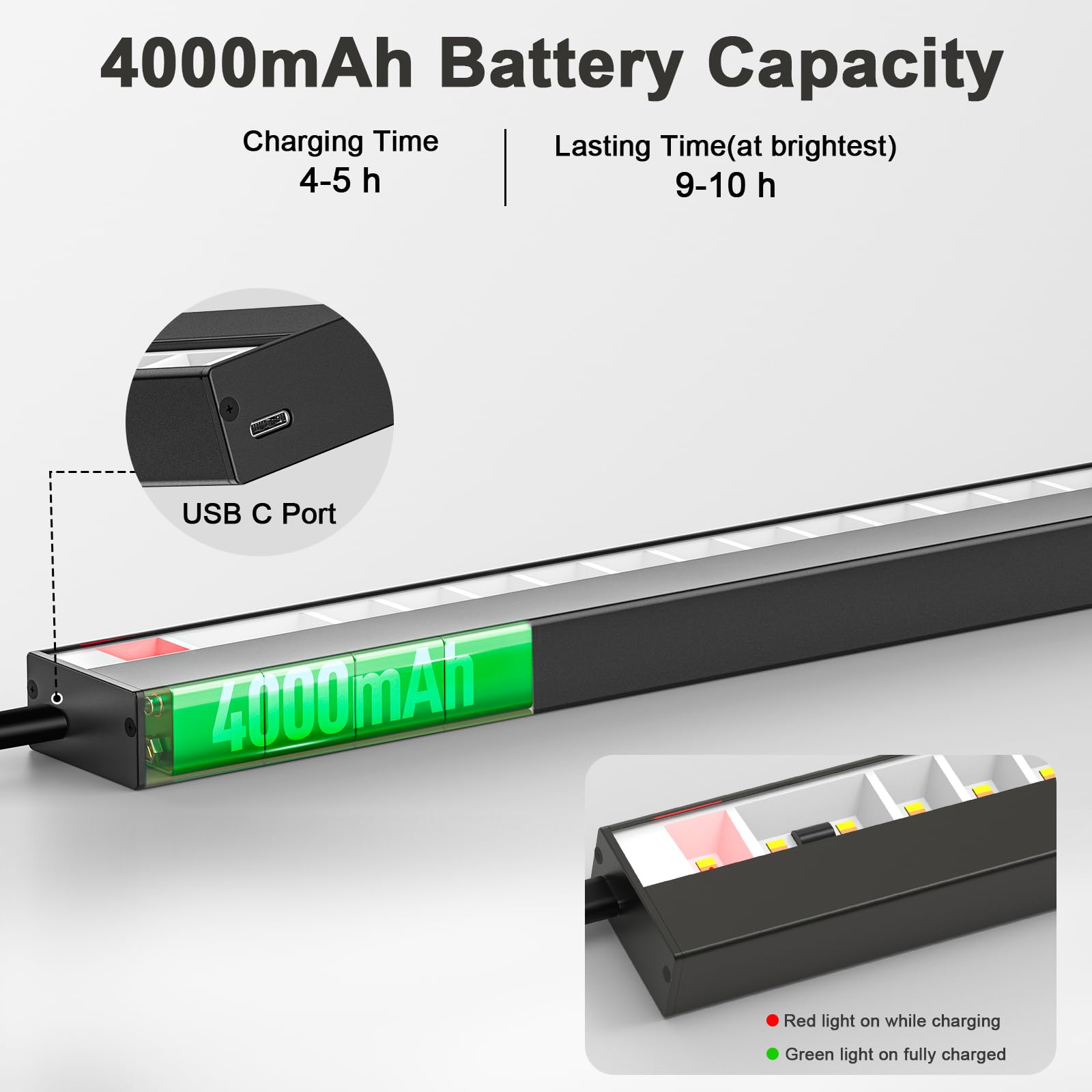 Picture Light Battery Operated, 16in Wireless Art Light for Paintings Color Temperature Adjustable Dimmable Battery Picture Light with Remote Control for Gallery Dartboard Art Bedroom Bathroom