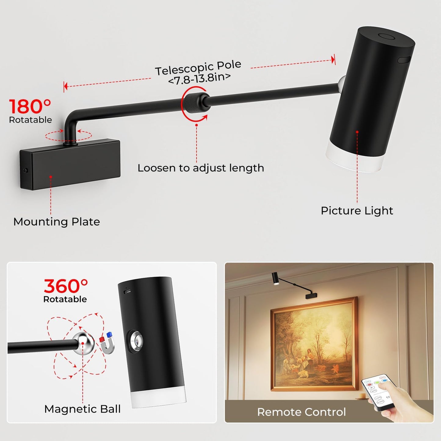 Rechargeable Picture Light with Remote Control, Adjustable Wall Sconce, 4000mAh Battery, Dimmable LED Art Light for Gallery, Bedroom & Bathroom