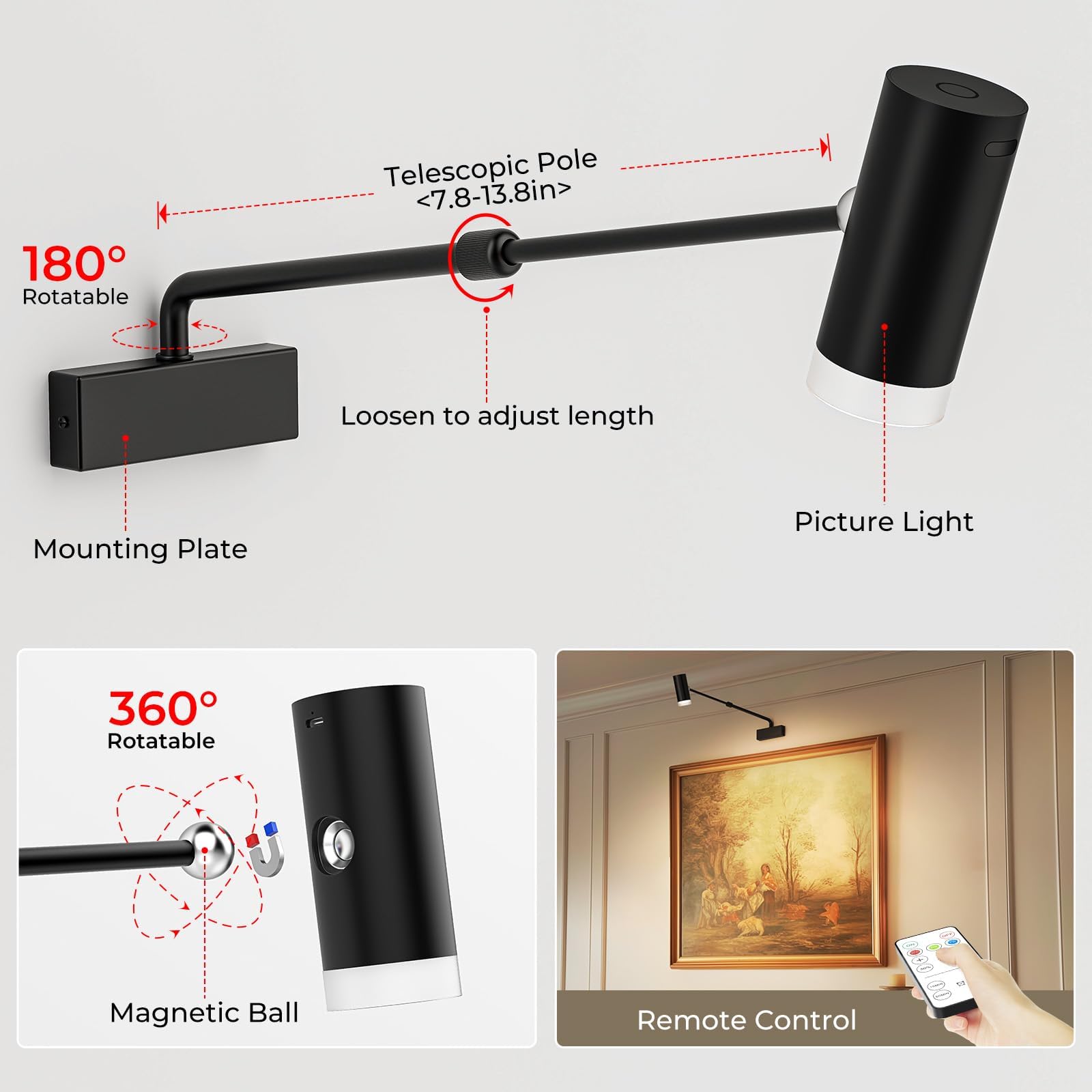 Rechargeable Picture Light with Remote Control, Adjustable Wall Sconce, 4000mAh Battery, Dimmable LED Art Light for Gallery, Bedroom & Bathroom