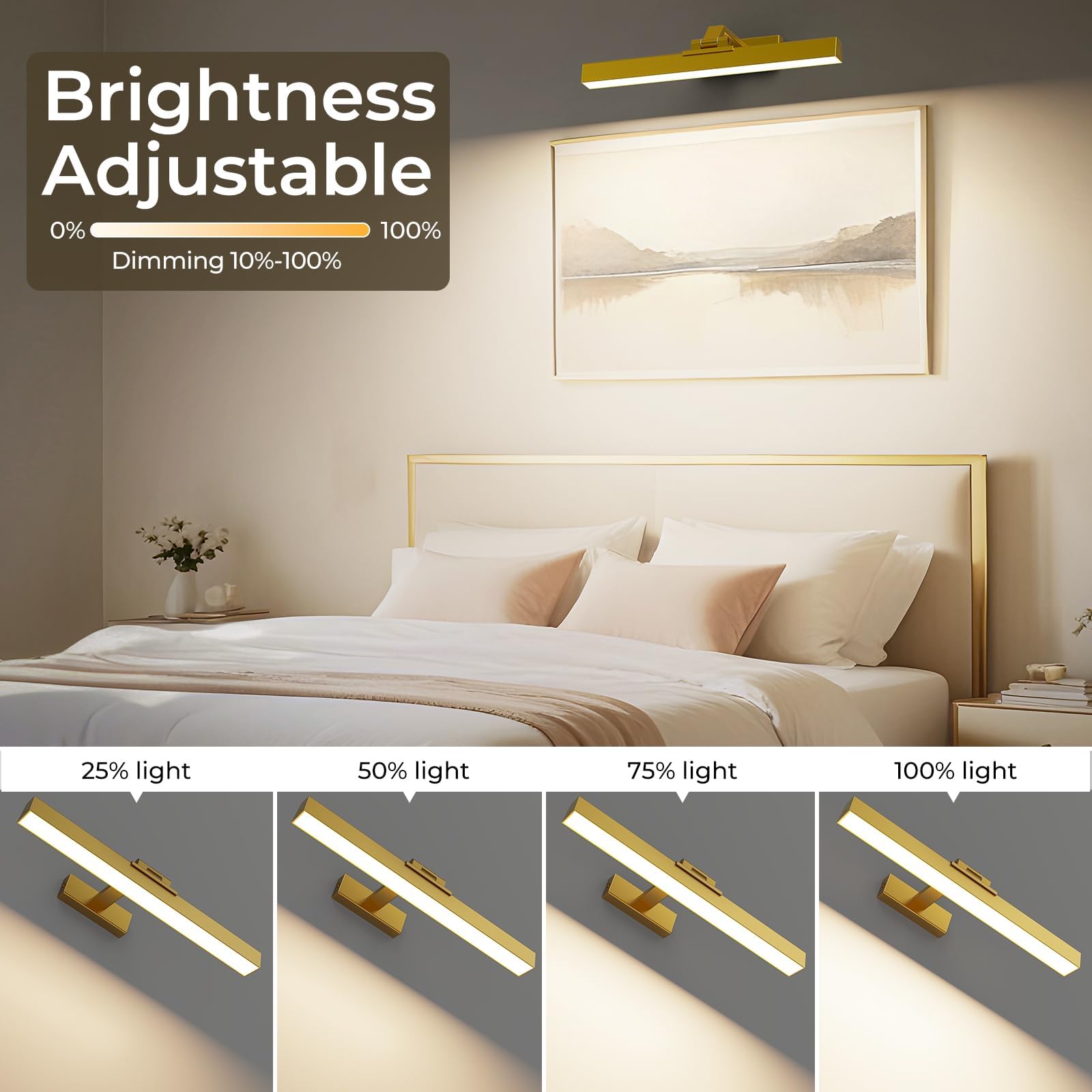 Picture Lights for Wall, Battery Operated Picture Light 16in Gallery Light for Paintings CCT Dimmable Gold