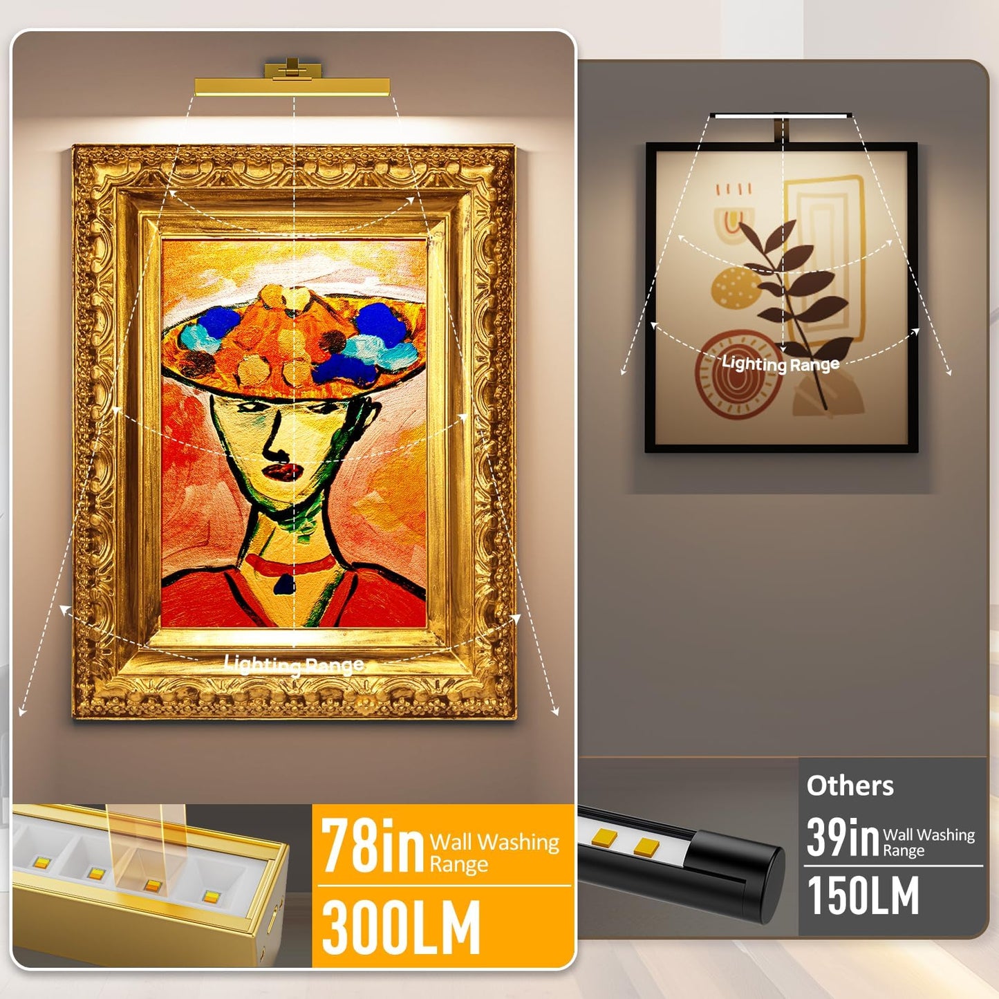 Picture Lights for Wall, Battery Operated Picture Light 16in Gallery Light for Paintings CCT Dimmable Gold