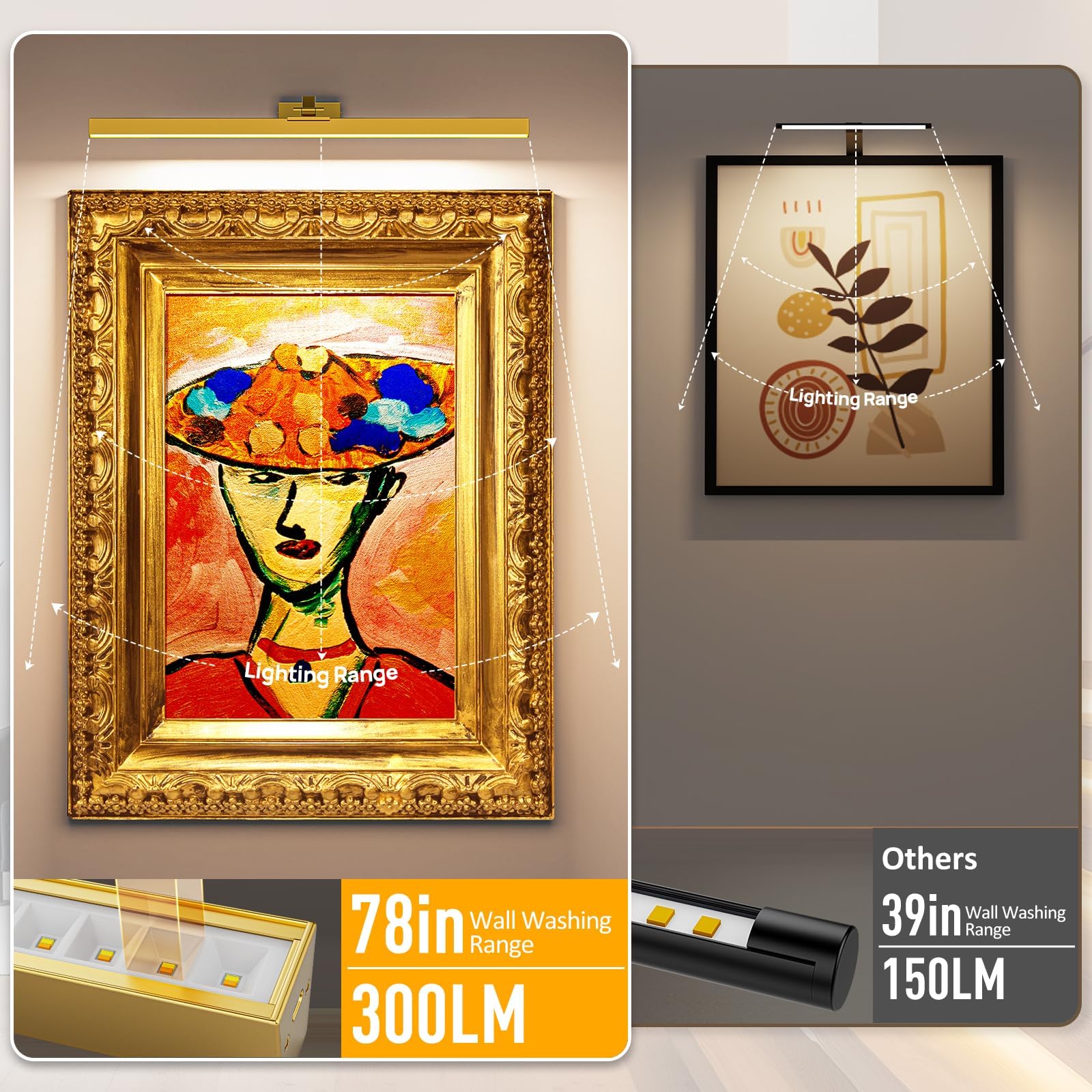 Wall Picture Light, 24in Battery-Powered Gallery Light for Artwork, CCT Dimmable Rechargeable Battery Wall Lamp with Remote Control for Living Room, Gallery, and Dartboard (Gold)