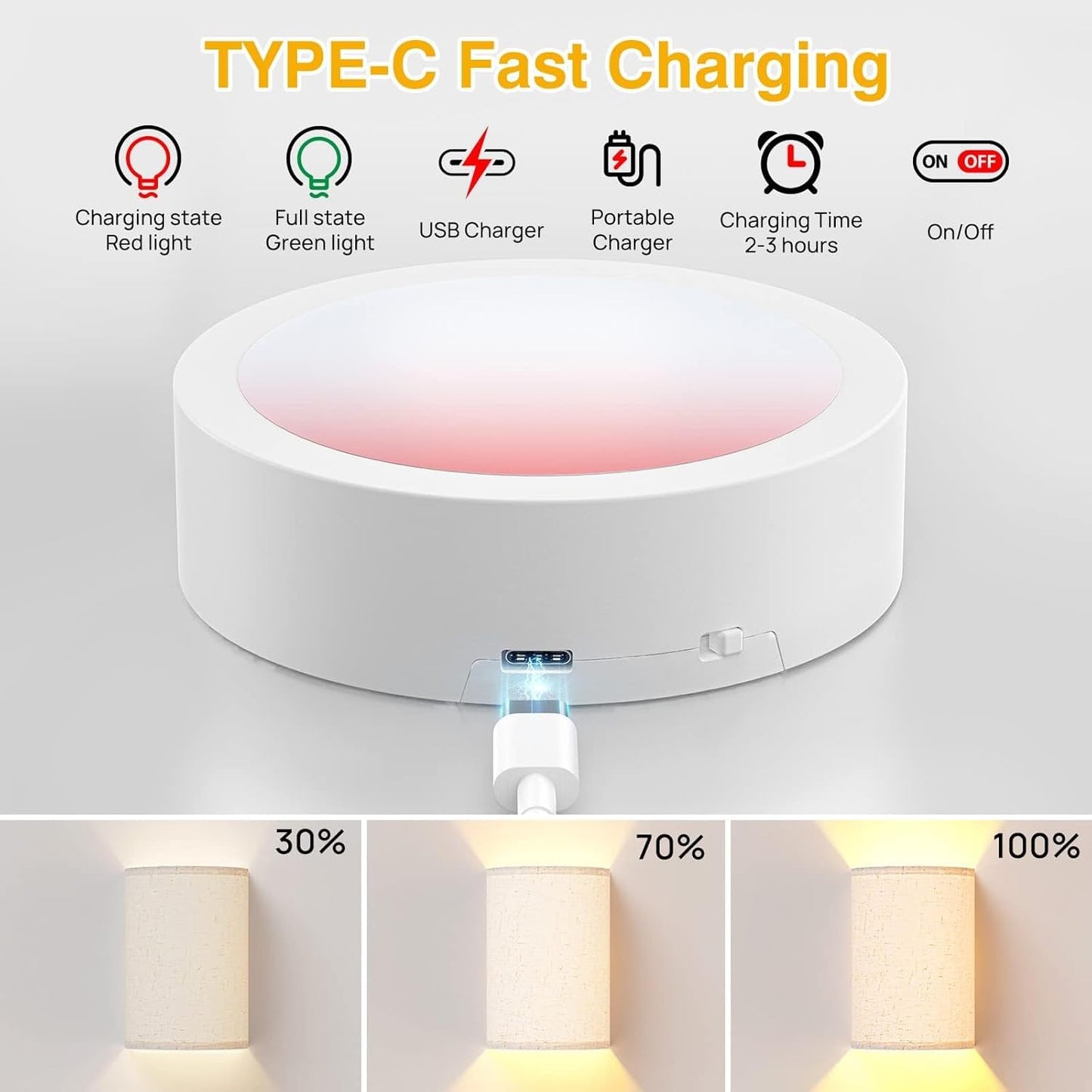 Wall Lights Set of 2, Battery Operated Fabric Sconce with Remote, LED Lamps in RGB+Warm White, Dimmable Timer for Bedroom and Living Room Lighting