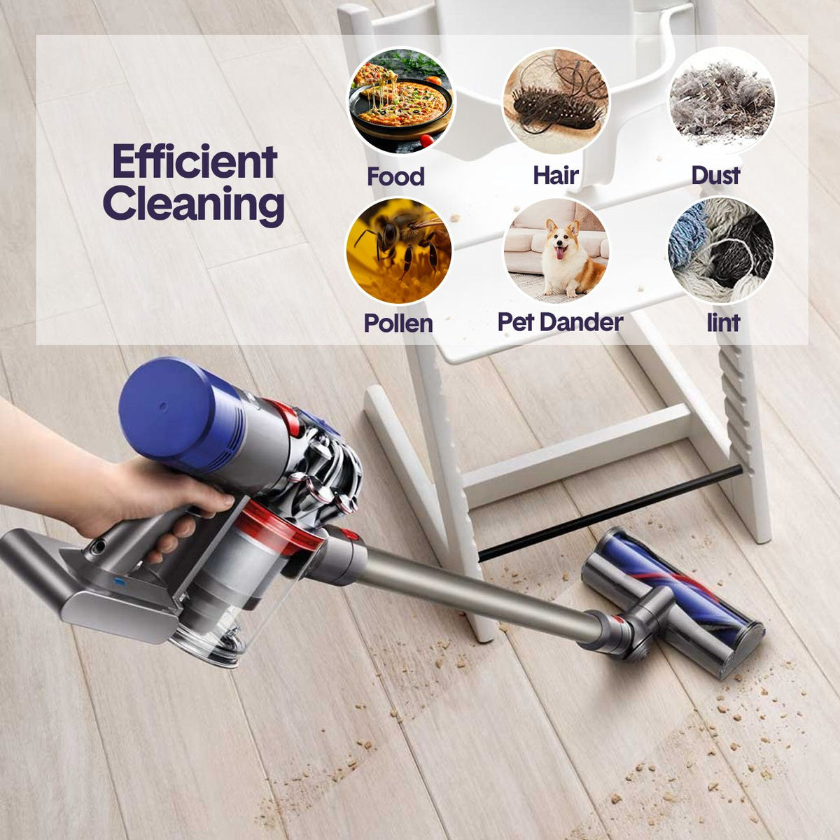 Vacuum Cleaner Motorhead Attachment Compatible with Dyson V7 V8 V10 V11 V15, 50W Hard Roller Brush Head for Carpet & Floors