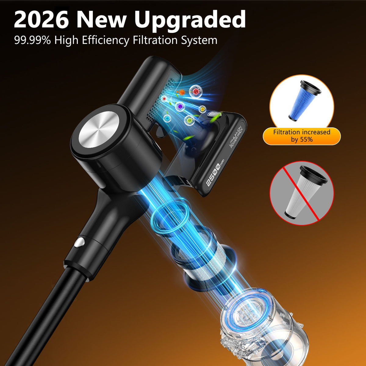 Cordless Vacuum Cleaner, 55Kpa/55Mins Vacuum Cleaners for Home. Self-Standing Stick Vacuum with Rechargeable Dockï¼ŒLED Display & Anti-Tangleï¼ŒLightweight Rechargeable Vacuum for Carpetï¼ŒFloor