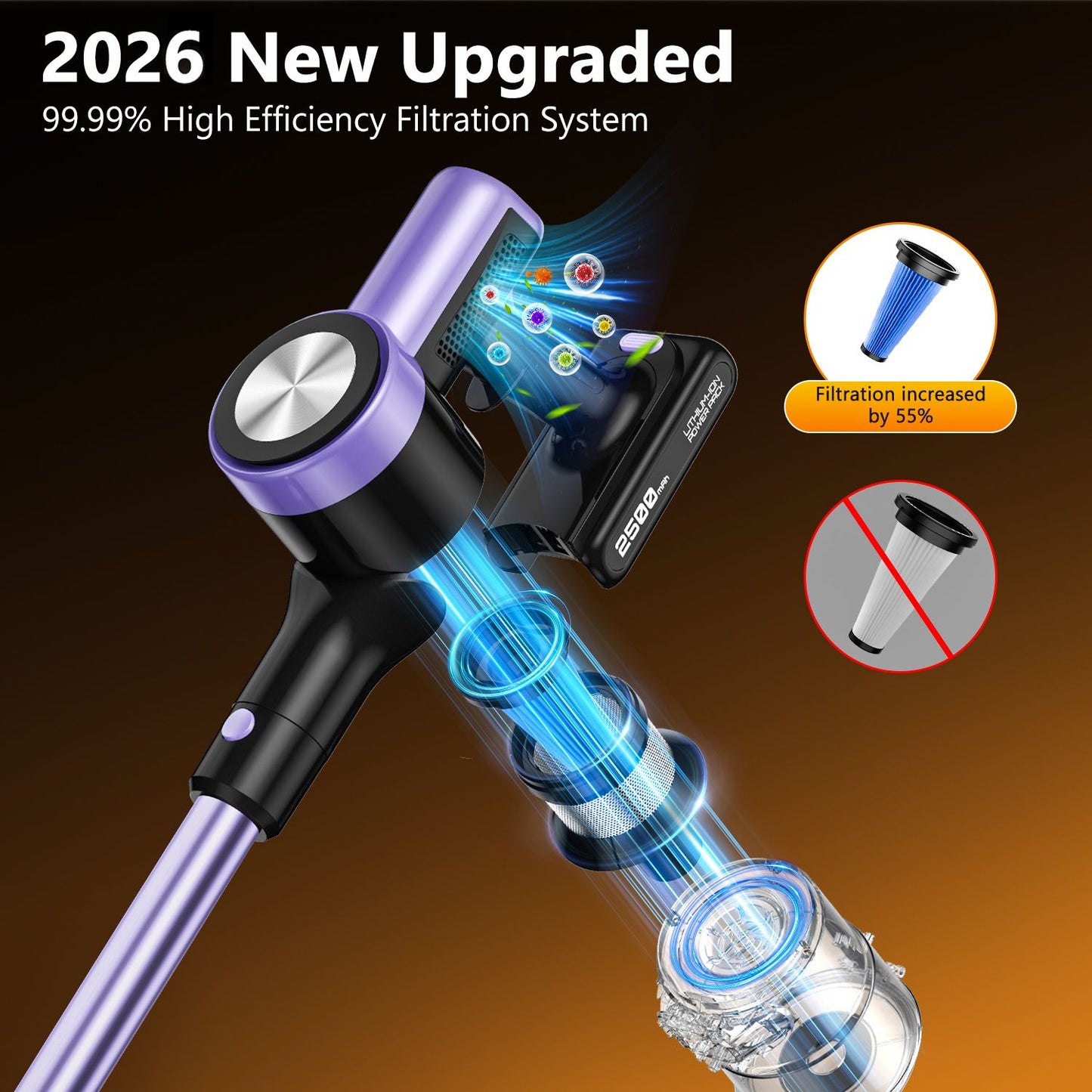 Cordless Vacuum Cleaner, 55Kpa/55mins Self-Standing Powerful Stick Lightweight Vacuum Cleaner for Home Pet Hair/Hard Floor/Carpetã€‚