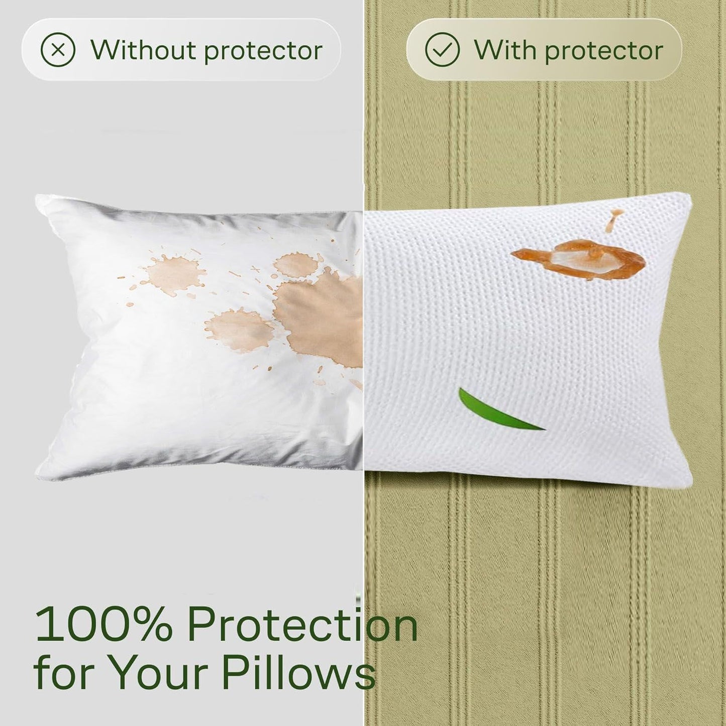 Waterproof Bamboo Pillow Protector Cover,100% Bug Water Proof Zippered Pillow Cases Body Size (1 Pack, White,50cm x 150cm)