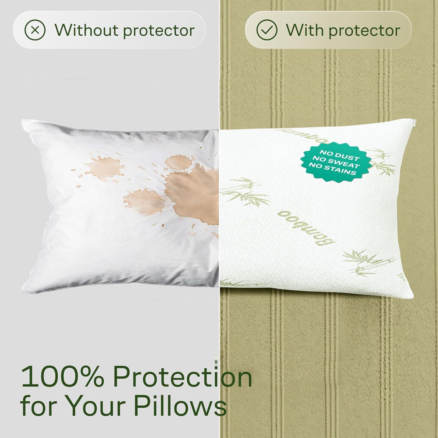 Waterproof Bamboo Pillow Protector Cover,100% Bug Water Proof Zippered Pillow Cases Body Size (1 Pack,Green,50cm x 150cm)