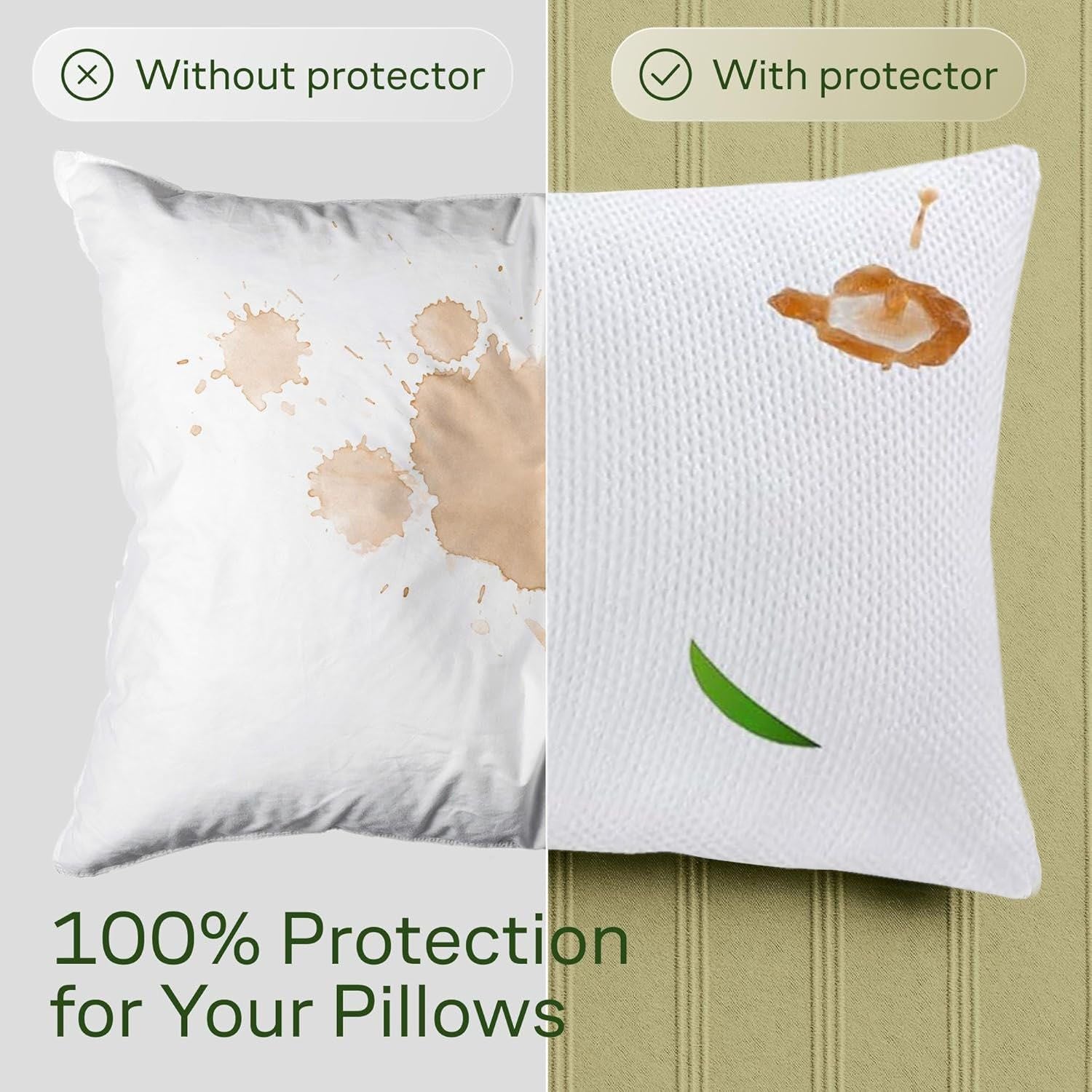 Waterproof Bamboo Pillow Protector Cover, 100% Bug Water Proof Zippered Pillow Cases Standard/Queen Size ( 2 Pack,White,48cm x 74cm)