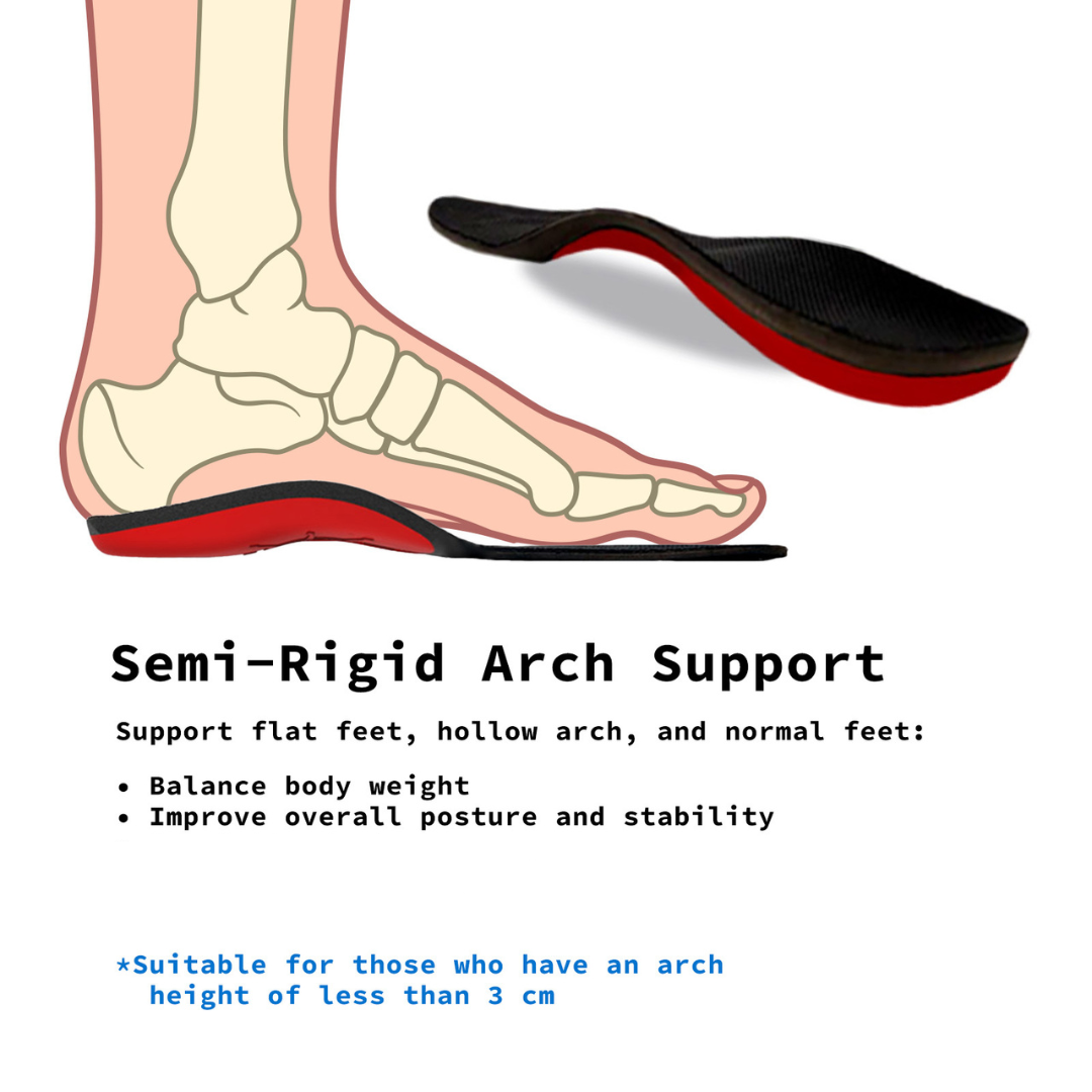 bibal-insole-l-size-full-whole-insoles-shoe-inserts-arch-support-foot-pads at www.mallsonline.com.au