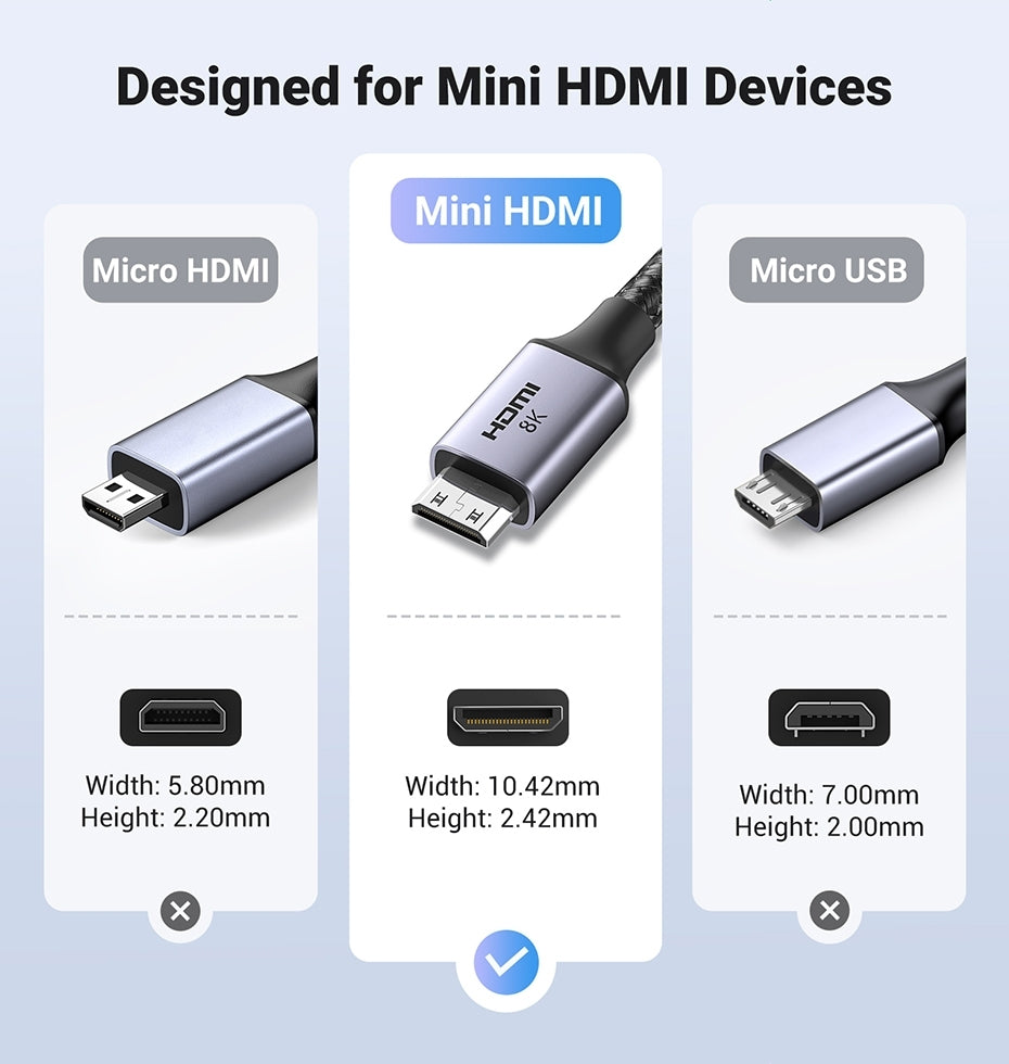 ugreen-15514-8k-mini-hdmi-to-hdmi-cable-1m at www.mallsonline.com.au