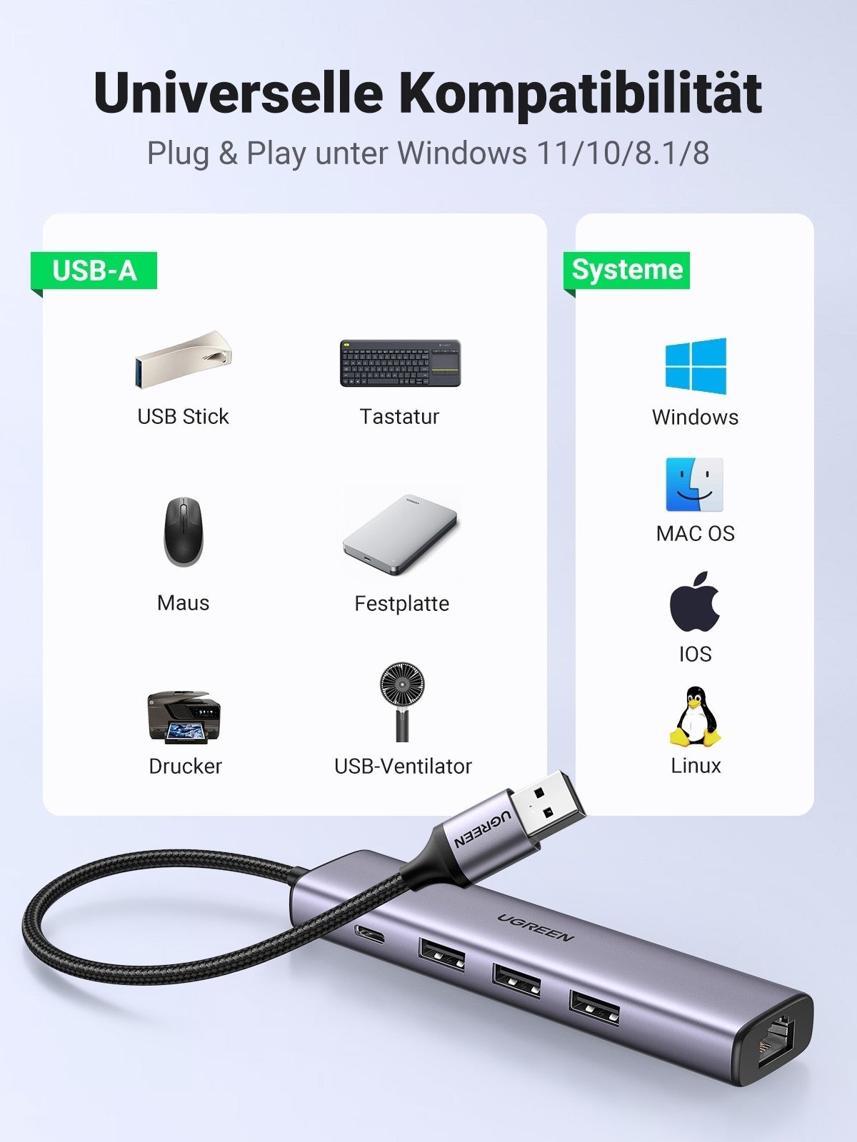 ugreen-60554-usb-3-0-to-ethernet-adapter-5-in-1-multiport-hub-with-gigabit-rj45 at www.mallsonline.com.au