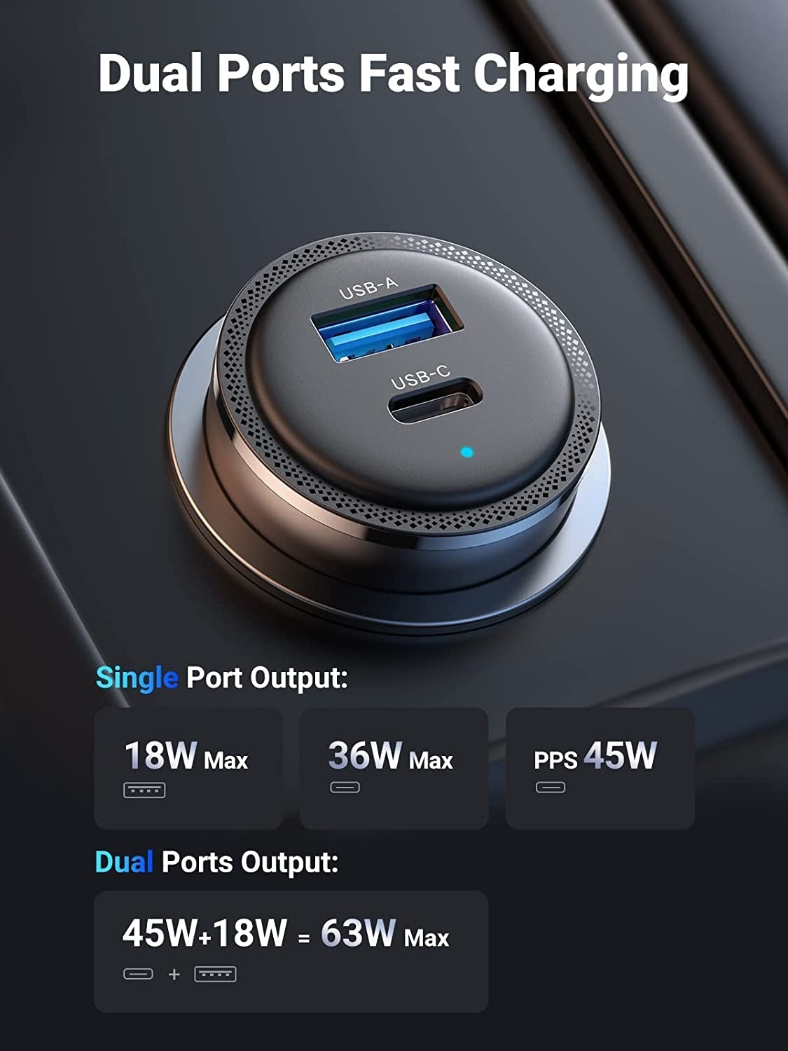 ugreen-90645-63w-usb-c-car-charger at www.mallsonline.com.au